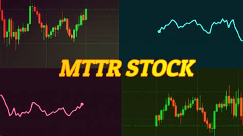 mttr stock price target